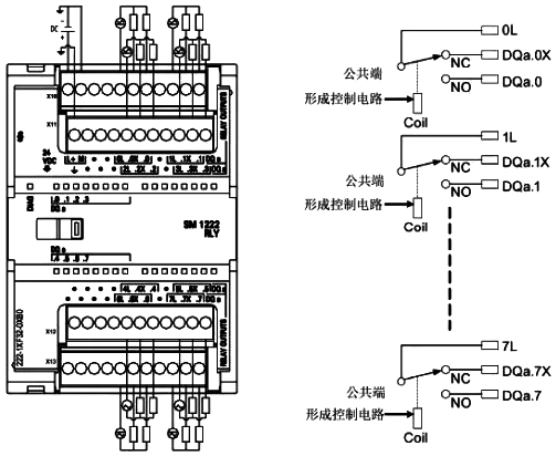 6ES7 222-1XF32-0XB0接线图