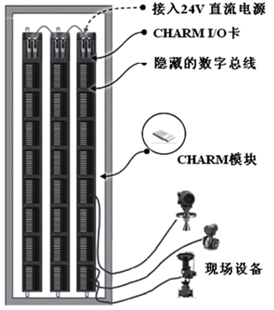 电子布线技术示意图 电子布线技术示意图