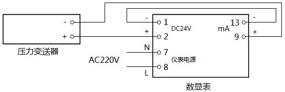 压力变送器测量回路