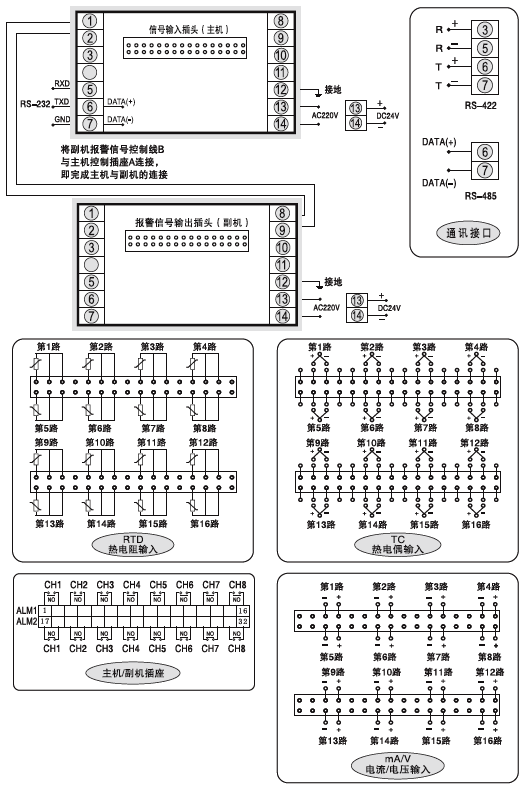 分别报警八路巡检仪接线图