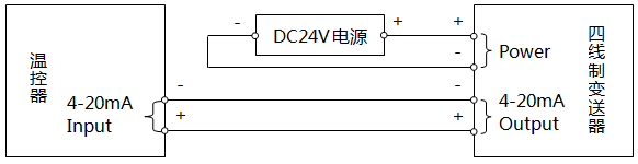 温控器与四线制变送器接线示意图(外接DC24V电源)