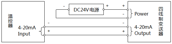 温控器与四线制变送器接线示意图(外接DC24V电源) 温控器与四线制变送器接线示意图(外接DC24V电源)