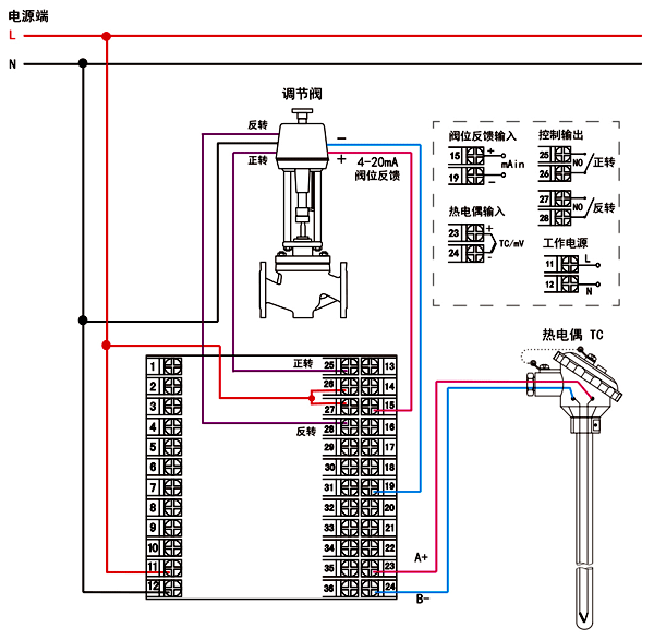 温控器与电动执行器的接线