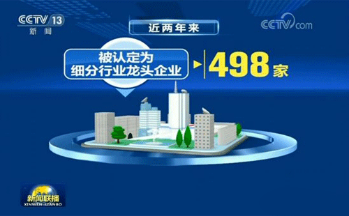 498家企业被认定为细分行业龙头企业 498家企业被认定为细分行业龙头企业