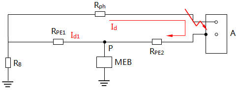 做等电位联接的配电系统(TN-C-S)故障时等效电路图