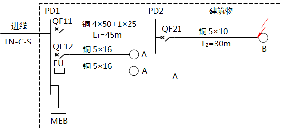 配电系统设置SEB示例 配电系统设置SEB示例