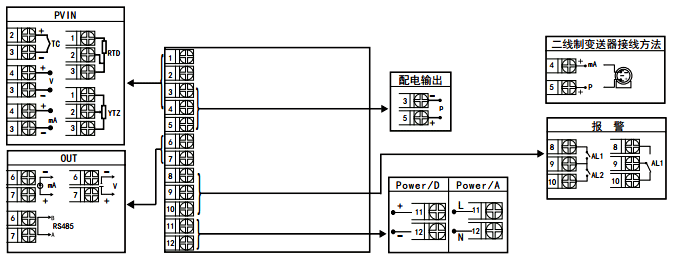 YR-GFC显示控制仪接线图 YR-GFC显示控制仪接线图