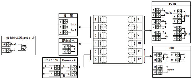 YR-GFC10显示控制仪接线图 YR-GFC10显示控制仪接线图