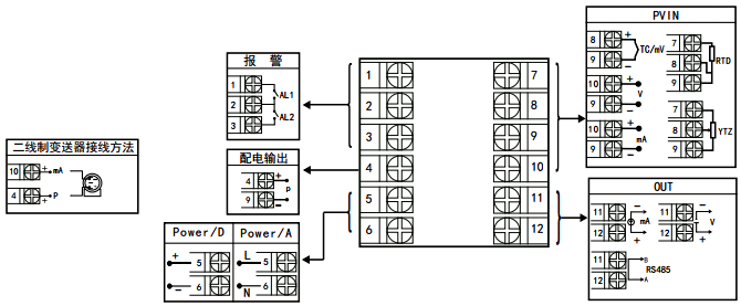 YR-GFC10显示控制仪接线图