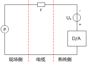 AO信号的简略电路图 AO信号的简略电路图