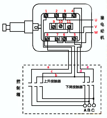 电动葫芦断火限位器的接线 电动葫芦断火限位器的接线