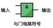 与门电路符号 与门电路符号