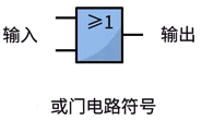 或门电路符号 或门电路符号