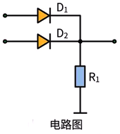 或门电路 或门电路