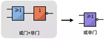 或非门电路