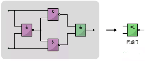 同或门电路