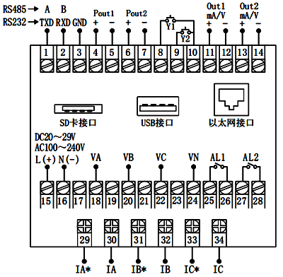 96×96mm外形尺寸电能质量分析仪接线图