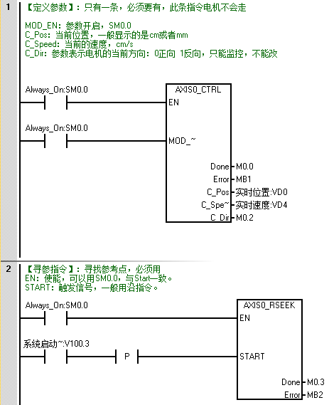 S7-200 Smart PLC程序