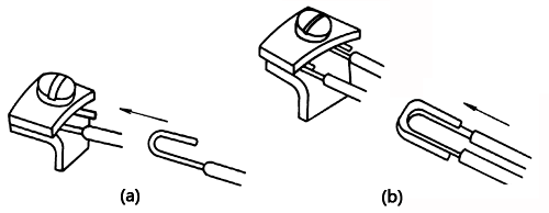 单股芯线与瓦形接线柱的连接
