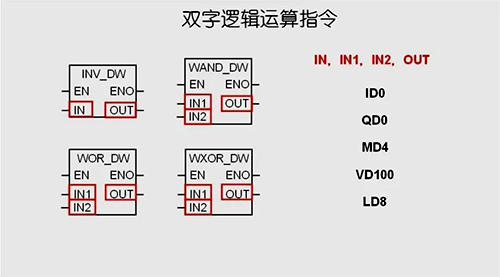 双字逻辑运算指令