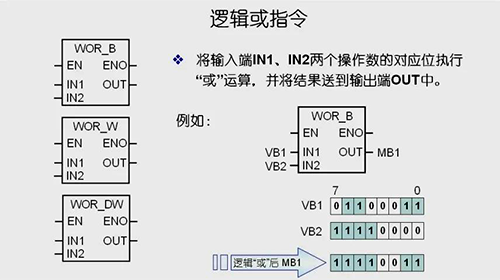 逻辑或指令