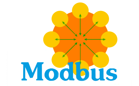 Modbus协议