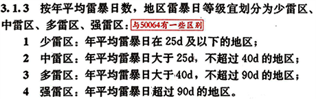 地区雷暴日等级划分