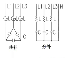 无功补偿共补