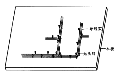 图1 制作线扎的配线板 图1 制作线扎的配线板