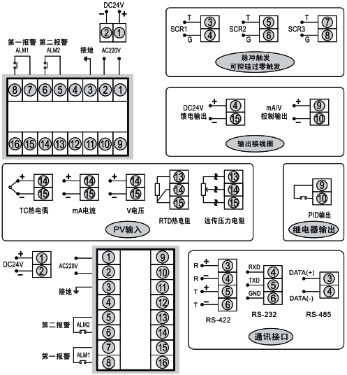 SWP-ND405横式智能调节器接线图