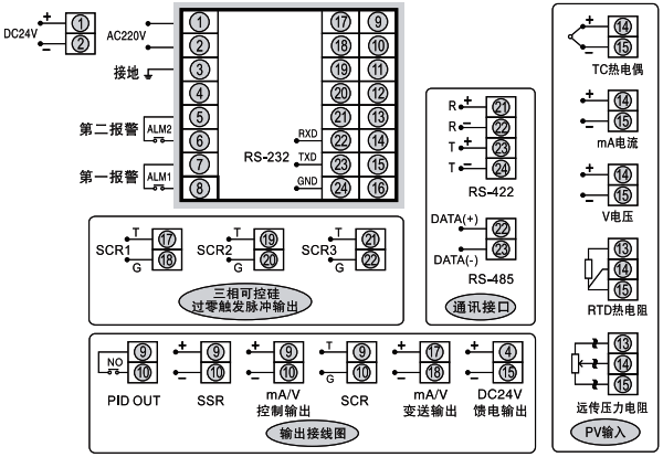 SWP-ND905方形智能调节器接线图