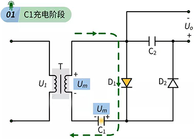 把变压器输出的电压分成正半周和负半周进行分析