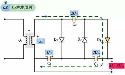 倍压整流电路C3充电阶段