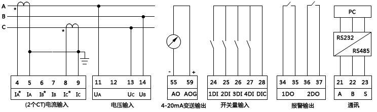 三相三线制低压配电系统上的三相无功功率表接线图