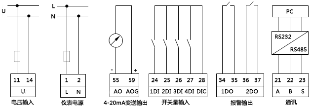 频率表接线图 频率表接线图
