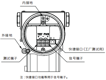 单法兰液位变送器接线图