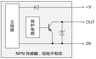 NPN传感器 NPN传感器