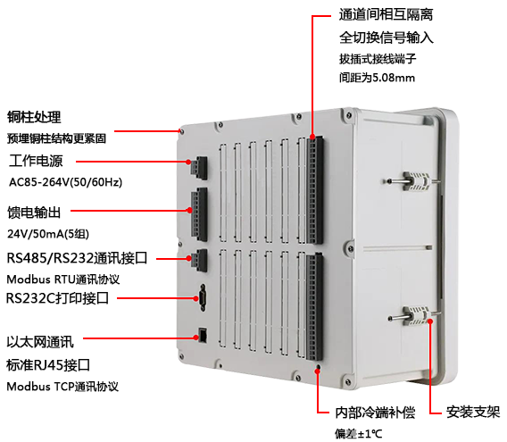 触摸数据采集控制工作站接线端子