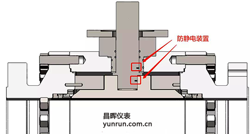 阀门防静电装置 阀门防静电装置