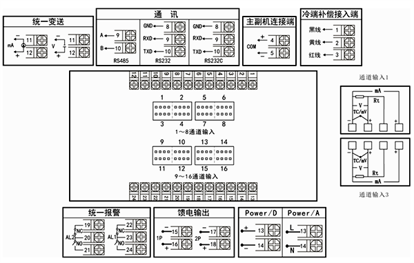 16路巡检仪主机接线图 16路巡检仪主机接线图