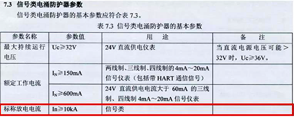 信号类电涌防护器的标称放电电流In≥10kA