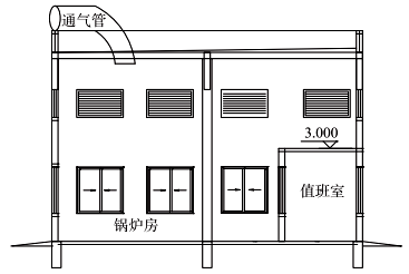 燃气锅炉房的屋顶通气管 燃气锅炉房的屋顶通气管