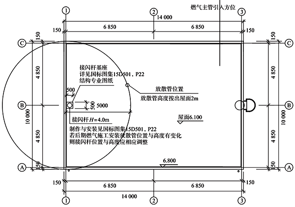 屋顶接闪杆防雷保护范围 屋顶接闪杆防雷保护范围
