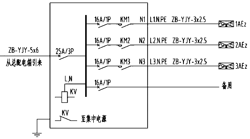 1AL正常照明配电箱系统图