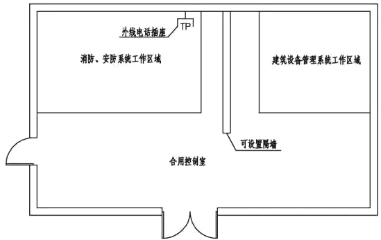 消防设备应集中设置,并应与其他设备间有明显间隔 消防设备应集中设置,并应与其他设备间有明显间隔