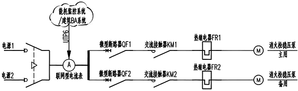 消防稳压系统设计方案2 消防稳压系统设计方案2