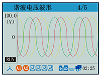 电能质量分析仪谐波电压波形
