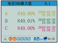 电能质量分析记录仪电网质量画面