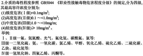 GB 5044-1985 职业性接触毒物危害程度分级 GB 5044-1985 职业性接触毒物危害程度分级