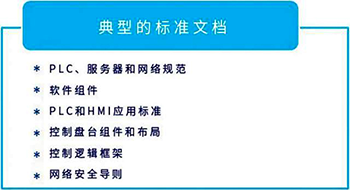 SCADA总体规划设计标准的典型标准文件 SCADA总体规划设计标准的典型标准文件